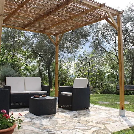 Tatil Evi Nel Chianti Con Piscina *